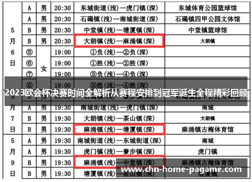 2023欧会杯决赛时间全解析从赛程安排到冠军诞生全程精彩回顾 2023欧会杯决赛时间全解析从赛程安排到冠军诞生全程精彩回顾