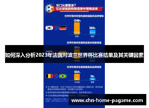 如何深入分析2023年法国对波兰世界杯比赛结果及其关键因素