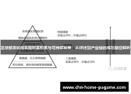 足球部落如何实现财富积累与可持续发展:从球迷到产业链的成功路径解析 足球部落如何实现财富积累与可持续发展:从球迷到产业链的成功路径解析