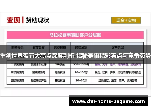 重剑世界盃五大亮点深度剖析 揭秘赛事精彩看点与竞争态势 重剑世界盃五大亮点深度剖析 揭秘赛事精彩看点与竞争态势