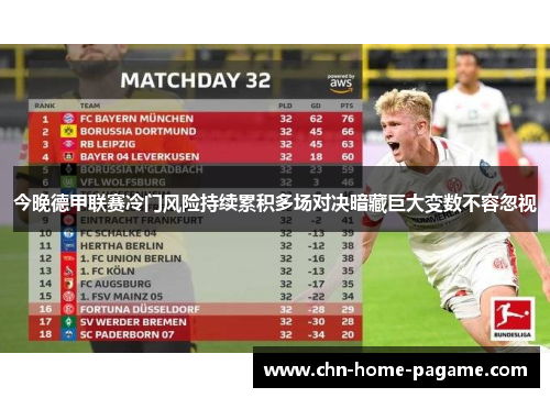今晚德甲联赛冷门风险持续累积多场对决暗藏巨大变数不容忽视