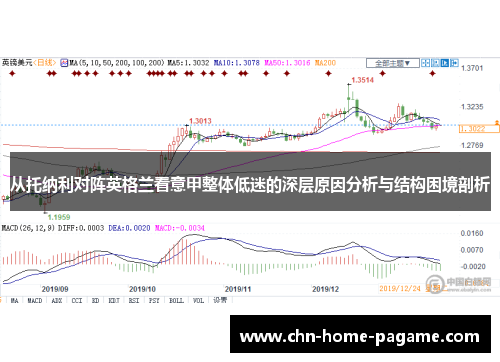 从托纳利对阵英格兰看意甲整体低迷的深层原因分析与结构困境剖析