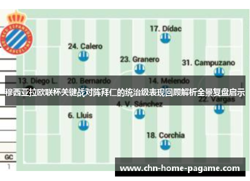 穆西亚拉欧联杯关键战对阵拜仁的统治级表现回顾解析全景复盘启示