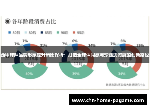 西甲球队品牌形象提升策略探析：打造全球认同感与球迷忠诚度的创新路径