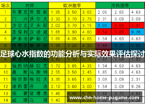 足球心水指数的功能分析与实际效果评估探讨