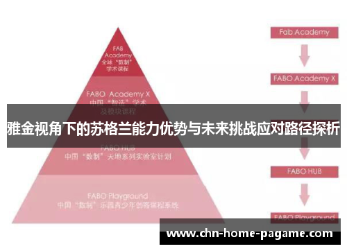 雅金视角下的苏格兰能力优势与未来挑战应对路径探析 雅金视角下的苏格兰能力优势与未来挑战应对路径探析