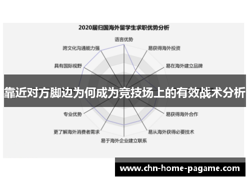 靠近对方脚边为何成为竞技场上的有效战术分析 靠近对方脚边为何成为竞技场上的有效战术分析