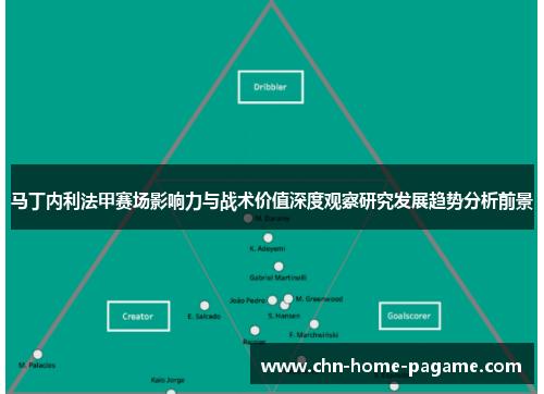 马丁内利法甲赛场影响力与战术价值深度观察研究发展趋势分析前景 马丁内利法甲赛场影响力与战术价值深度观察研究发展趋势分析前景